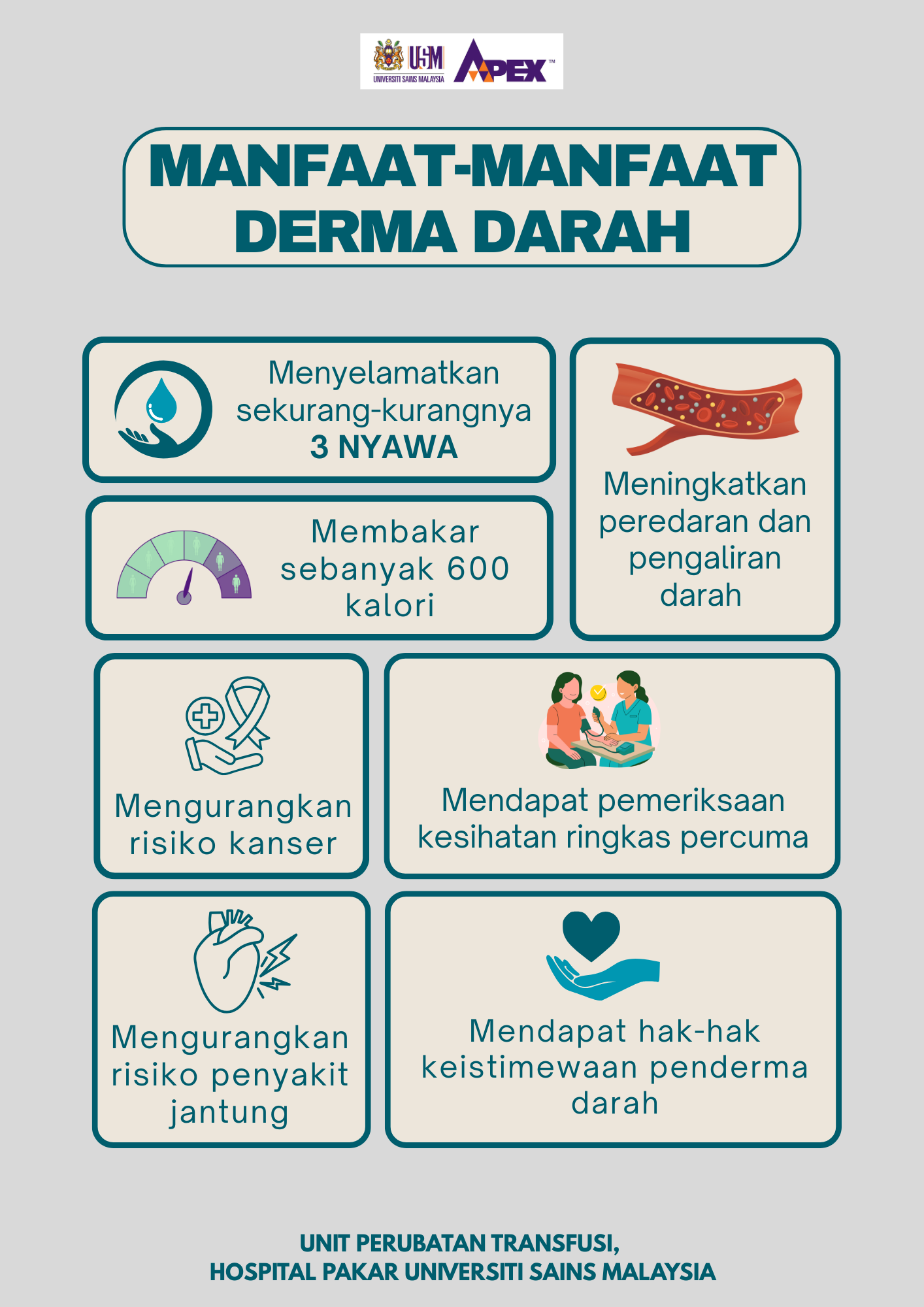 Pengumuman Poster 2: Kempen Derma Darah